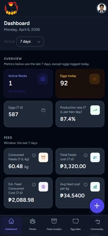 Dashboard preview (dark mode, mobile)